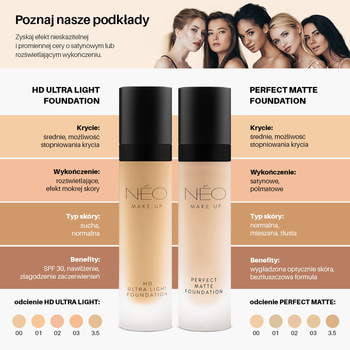 02 Podkład nawilżający HD Ultra Light Foundation 