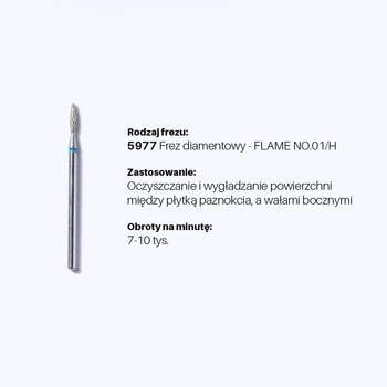 Zestaw frezów - ADVANCED