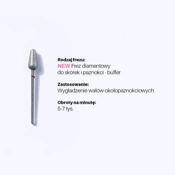 Zestaw frezów - ADVANCED