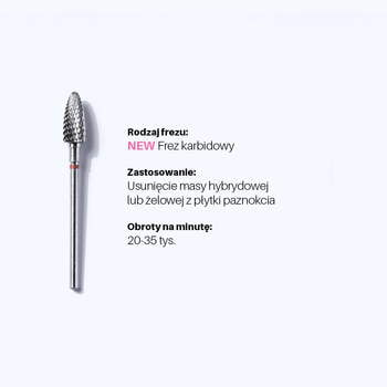 Drill Bit Set - MEDIUM