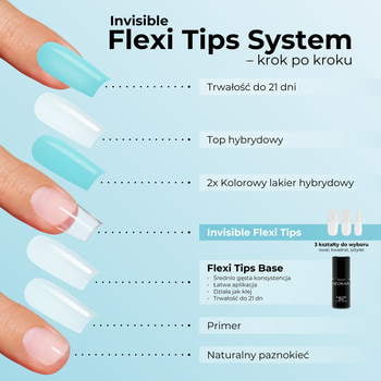 Tipsy elastyczne do przedłużania paznokci Invisible Flexi Tips Clear Stiletto 300 szt.